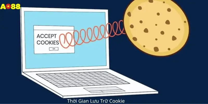 Thời Gian Lưu Trữ Cookie 